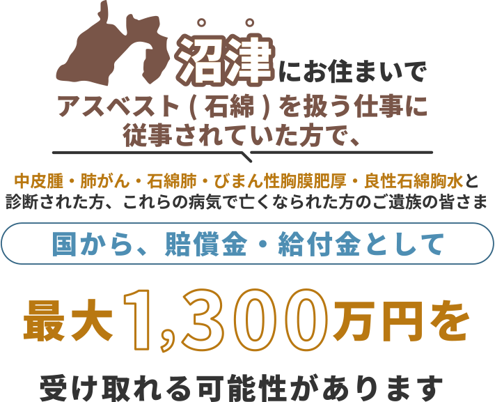 沼津にお住まいで、アスベスト(石綿)を扱う仕事に従事されていた方で中皮腫・肺がん・石綿肺・びまん性胸膜肥厚・良性石綿胸水と診断された方、これらの病気で亡くなられた方のご遺族の皆さま 国から、賠償金・給付金として 最大1,300万円を 受け取れる可能性があります